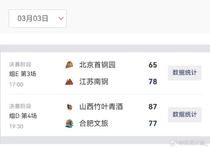 开云体育官网-2026女篮俱乐部杯第二阶段今日综述：江苏轻松过关 山西险胜对手